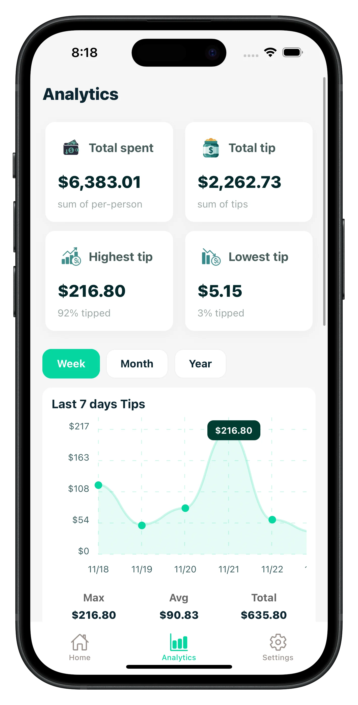 TipSplit Cal app preview